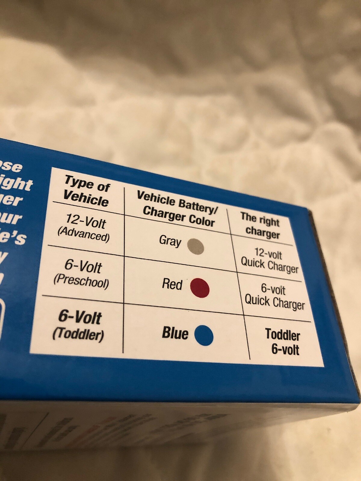 Fisher Price Power Wheels 6-Volt Battery Charger Toddler Blue P6829 6 Volt OEM