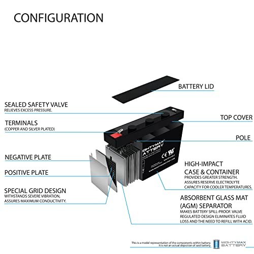 6V 7AH Replacement Battery for Kids Ride-On Cars, Power Wheels, Electric Toys