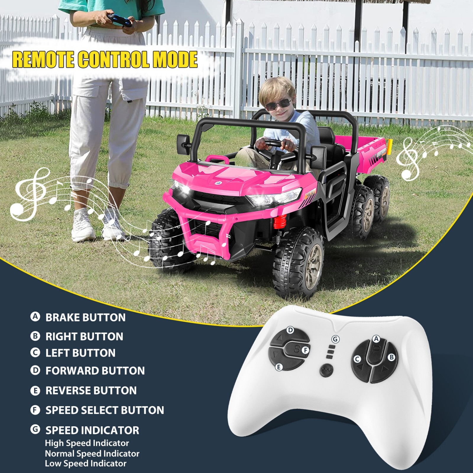 Electric 24V Battery Powered 4WD Kid Ride On Car Toys 2-Seat Dump Truck 6-Wheels