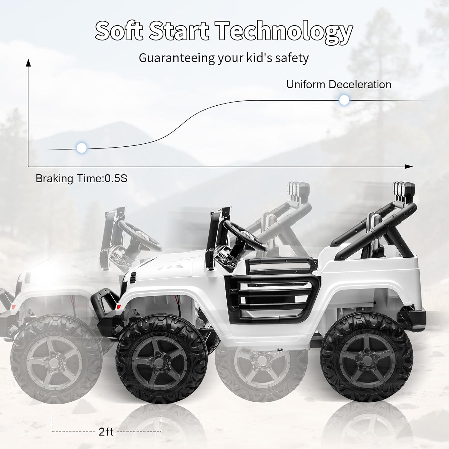 Kids 24V 2-Seater Electric Ride On Car,Ride On Truck,Bluetooth,Toy for Ages 3-8