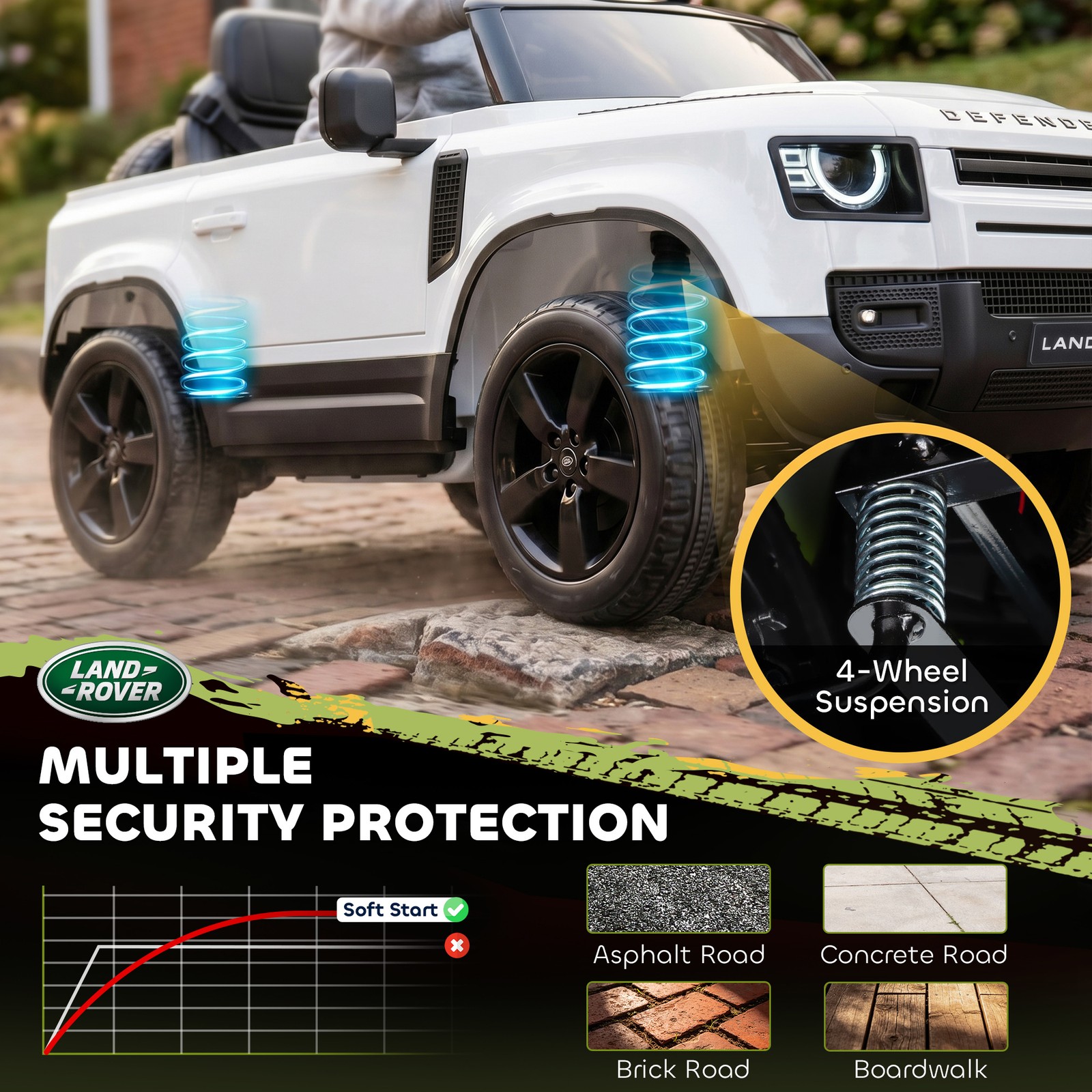 Qaba 12V Ride on Car Licensed Land Rover with Suspension & Remote, White