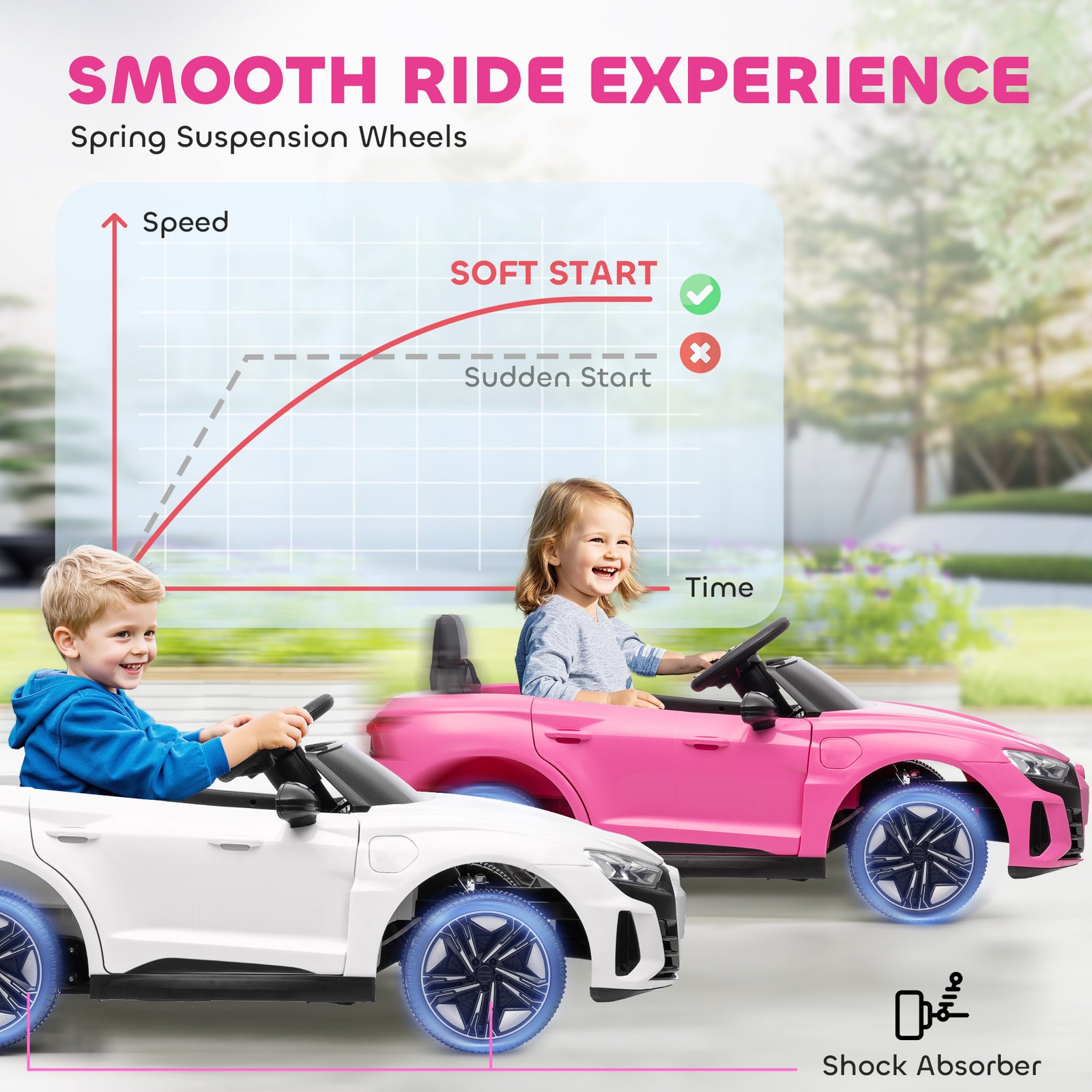 12V Kids Electric Ride On Car, Licensed Audi RS e-tron GT
