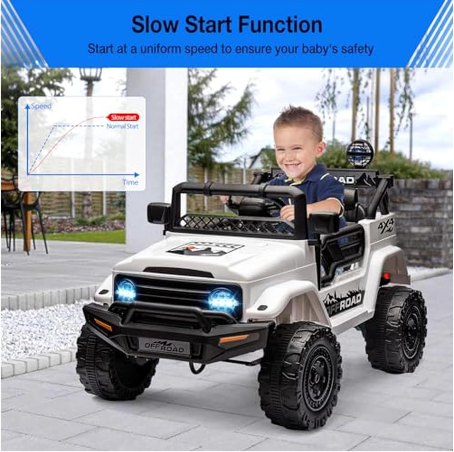 24V Kids Electric Ride-On Car 2-Seater Off-Road Vehicle Designed for Music, LED
