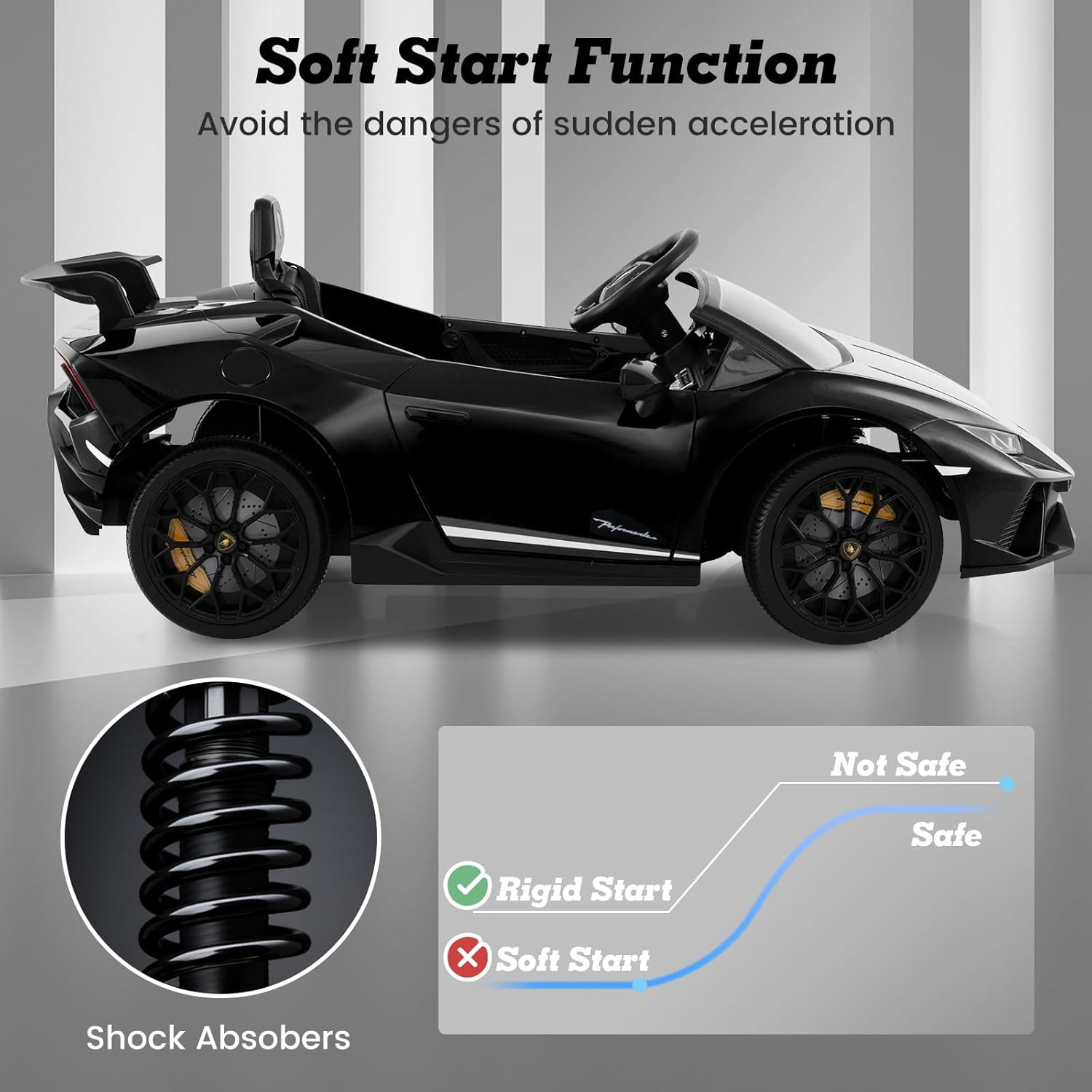 Licensed Lamborghini Huracan Ride on Car by , 12V Kids Electric Vehicle Battery