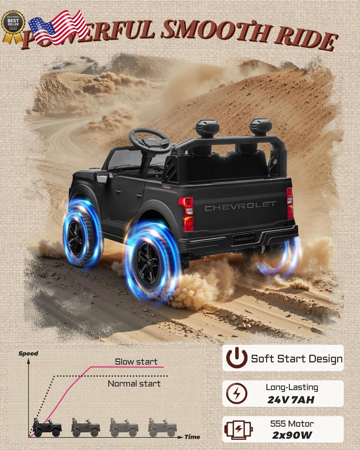 24V 2 Seater Ride on Toys Licensed Chevrolet Silverado, Electric Vehicle with Re