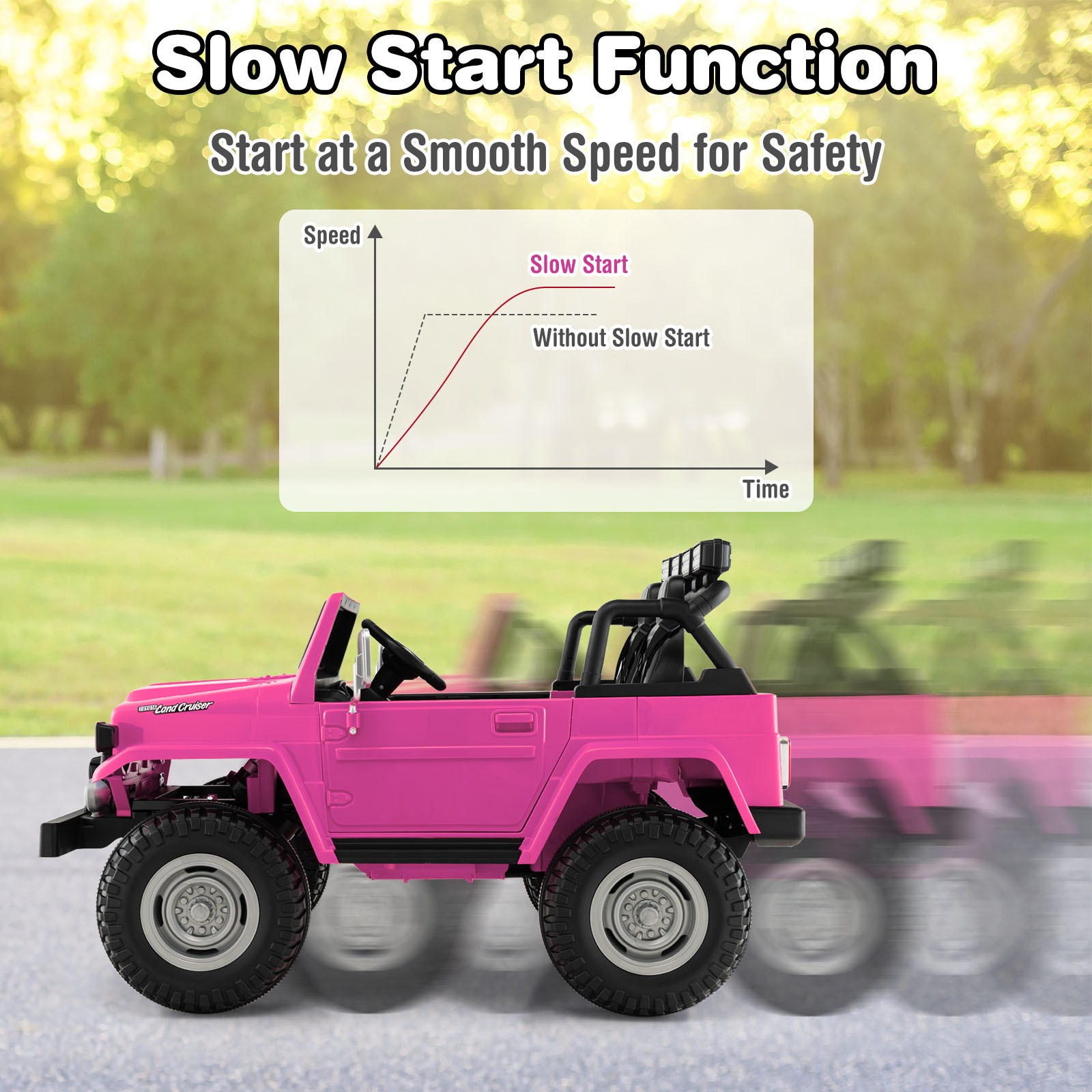 2 Seater Ride On Truck Car 12V Licensed Toyota FJ40 RC w/ Laser Light & Music