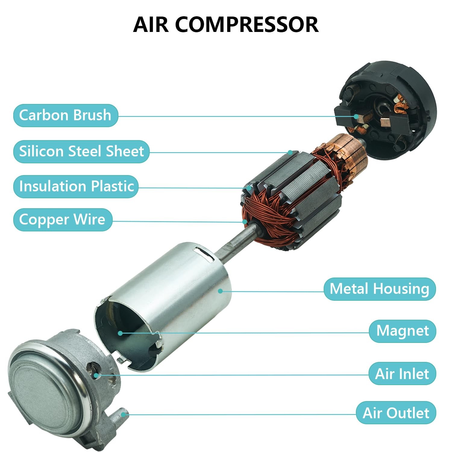 Air Horn 12V Loud Compact Twin Tone Trcuk Horn with Compressor and Relay Harn…