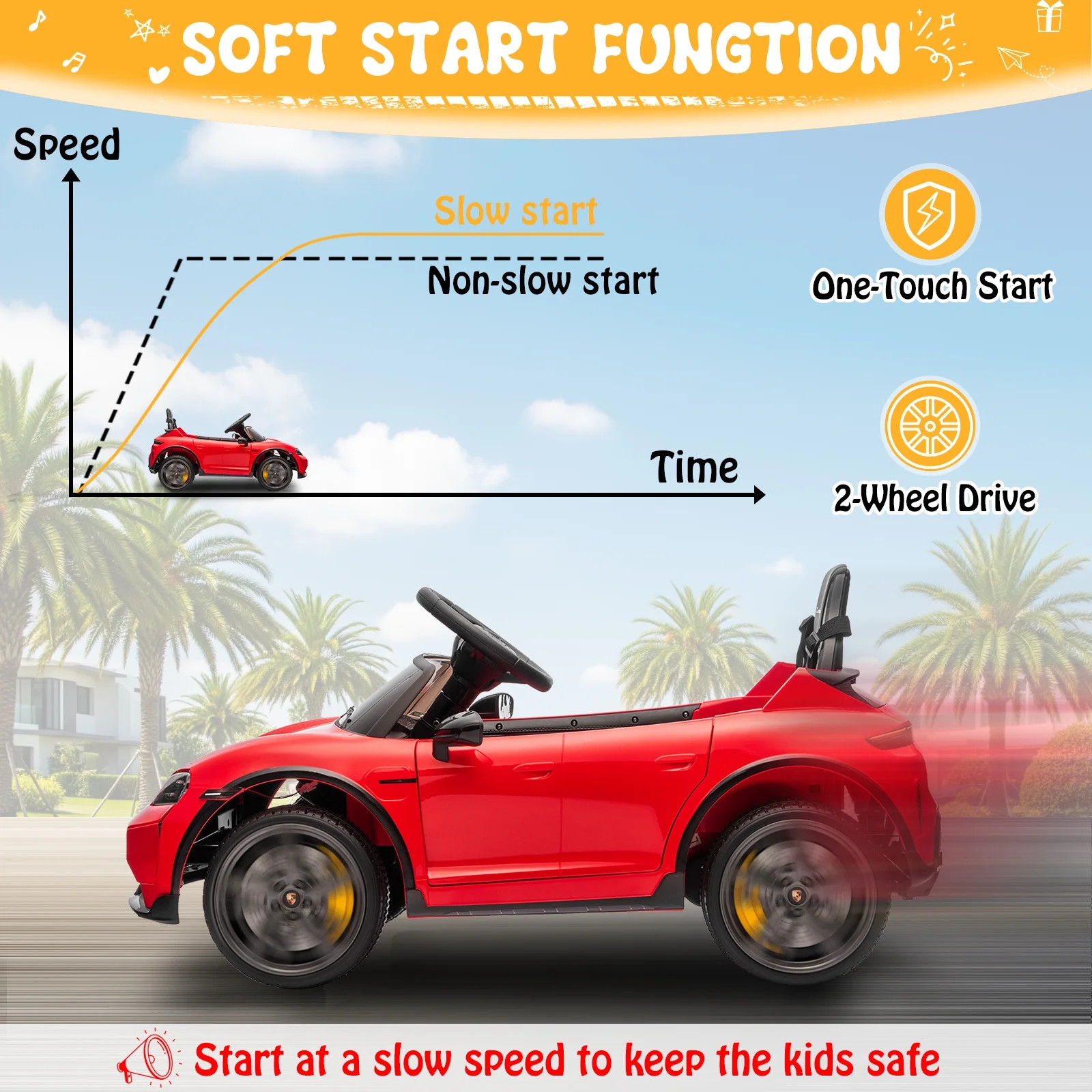 Kids Ride On Car Porsche Taycan 12V Electric Battery Powered Choose Your Color