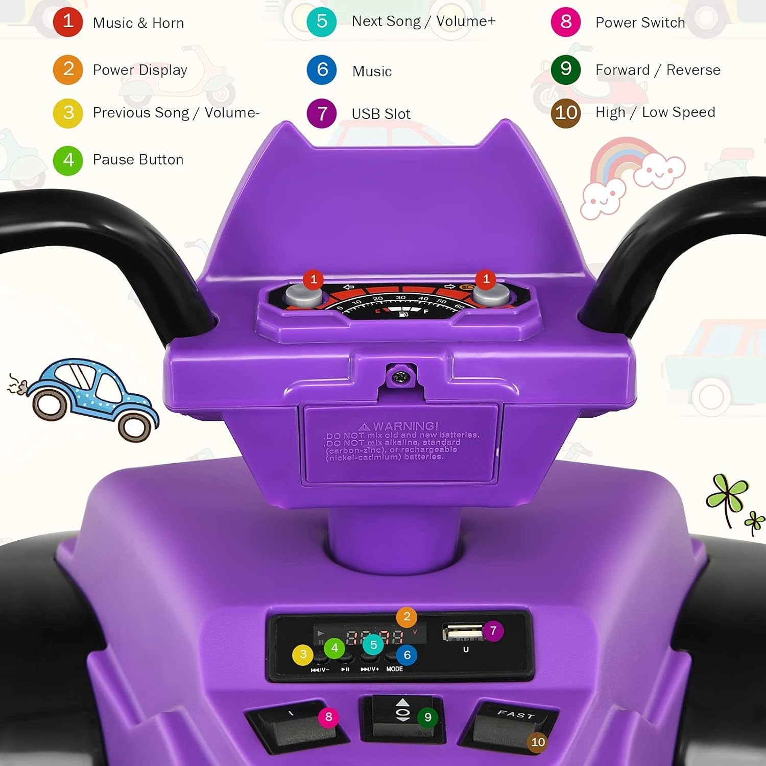Costzon Kids ATV, 12V Battery Powered Electric Vehicle w/LED Lights, High & Low,