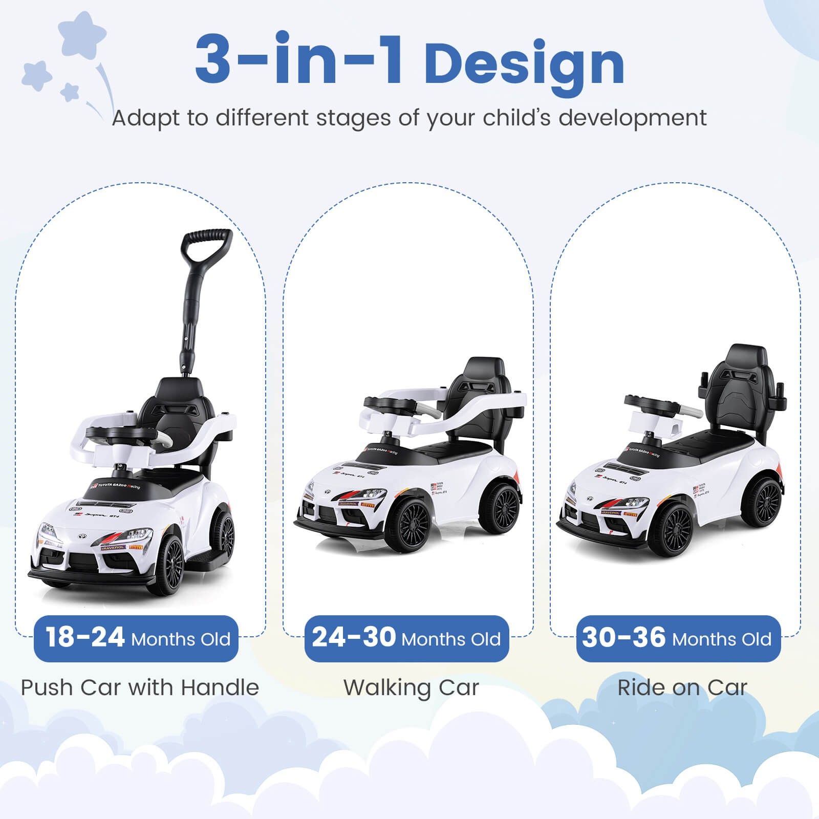 Toyota Licensed Ride on Push Car w/Parent-Control Handle Music Safety Guardrail