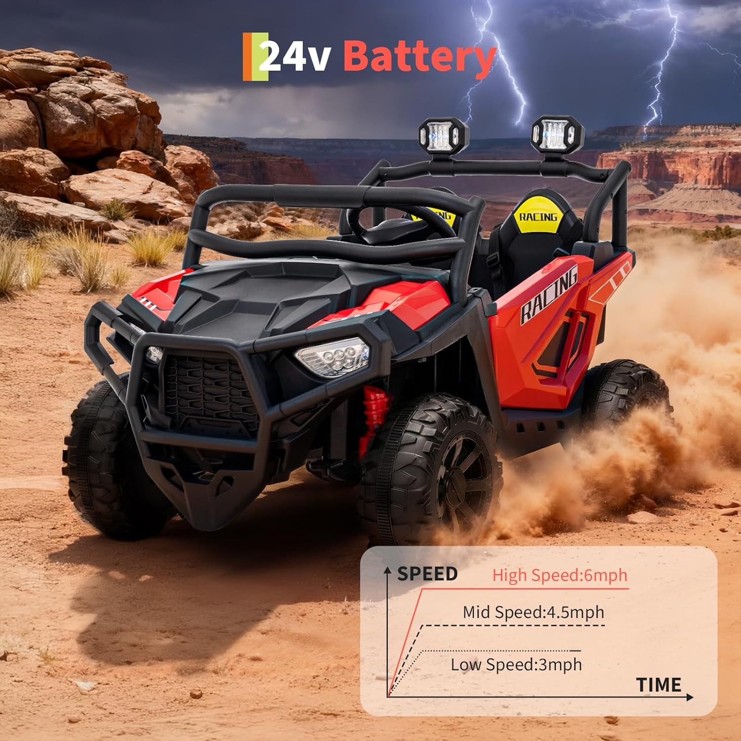2 Seater Ride on Electric Car 24V Ride on Toys for Big Kids with Remote Control