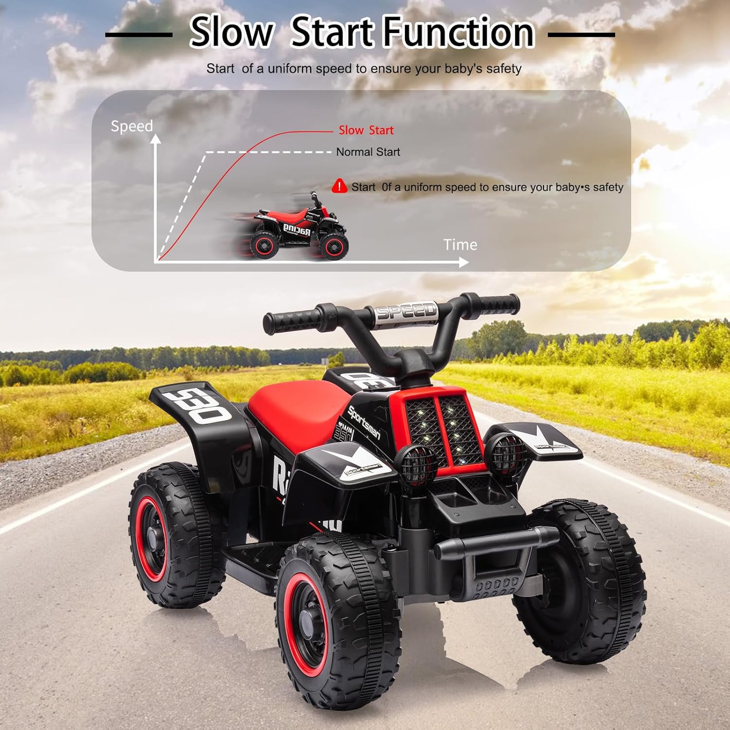 Electric Ride on ATV for Kids, 6V 4.5AH Long-Lasting Battery, Positive Energy Ch