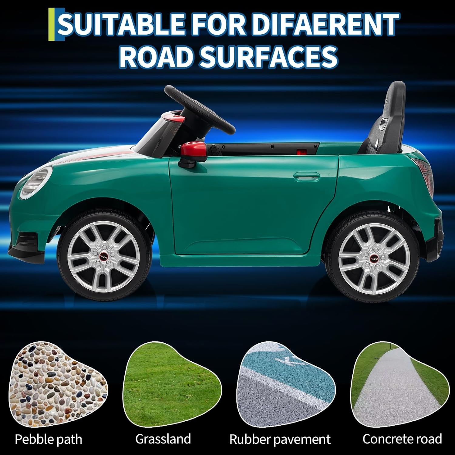 12V BMW Mini Cooper Licensed Ride on Car for Kids Electric Toy Car with Remote