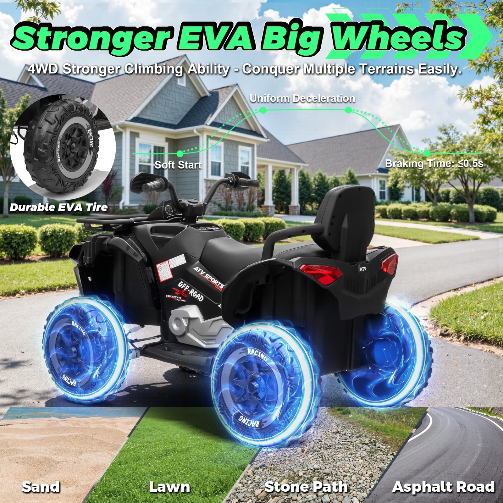24V 4WD Kids ATV 2-Seat Ride On Car w/Remote Bluetooth USB Headlights EVA Tires