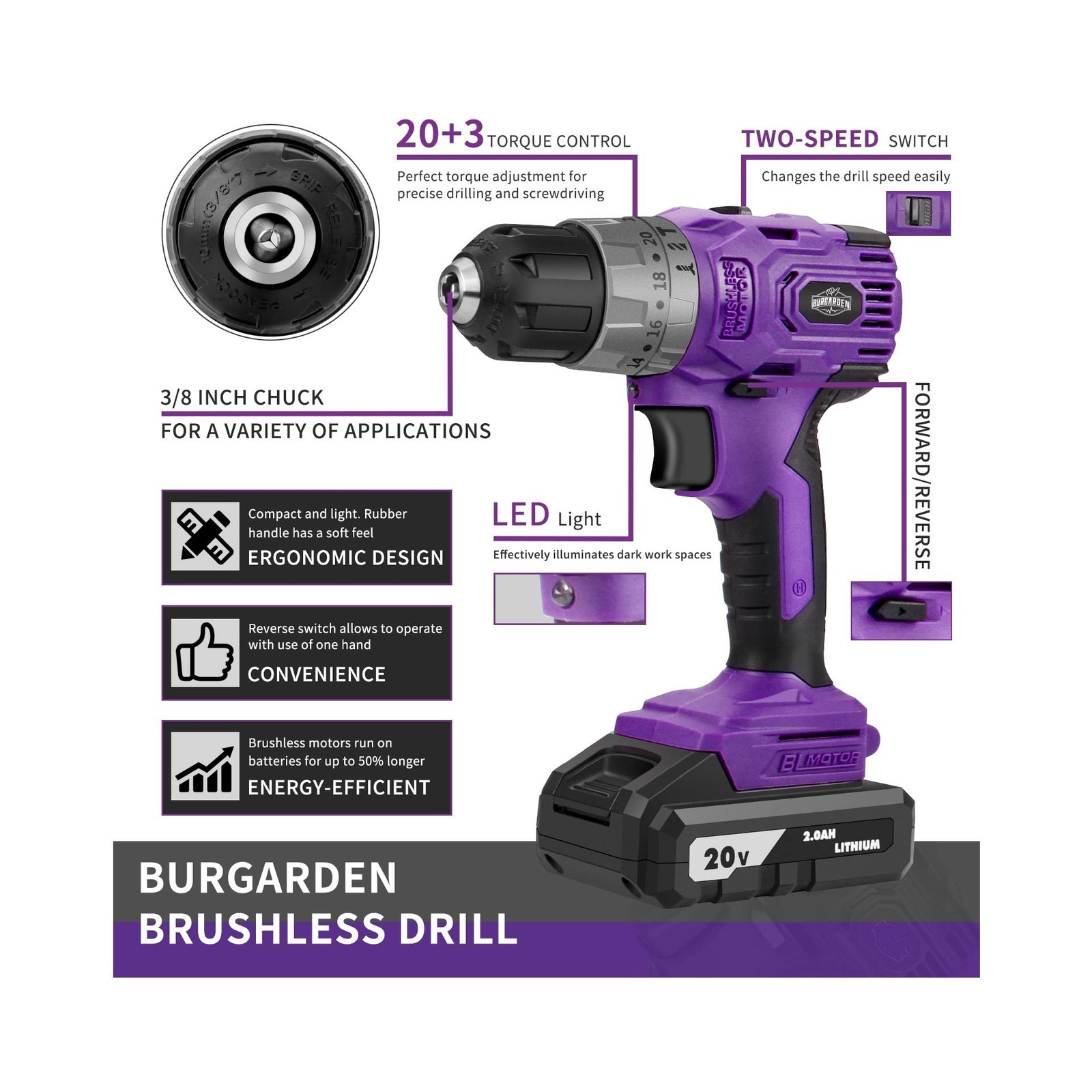Brushless Cordless Drill Set, 20V Compact Power Driver, Purple Electric Motor…
