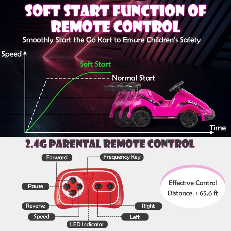 Go Kart Kids 6V Battery Powered Ride On Toy w/ Remote Control & Safety Belt Pink