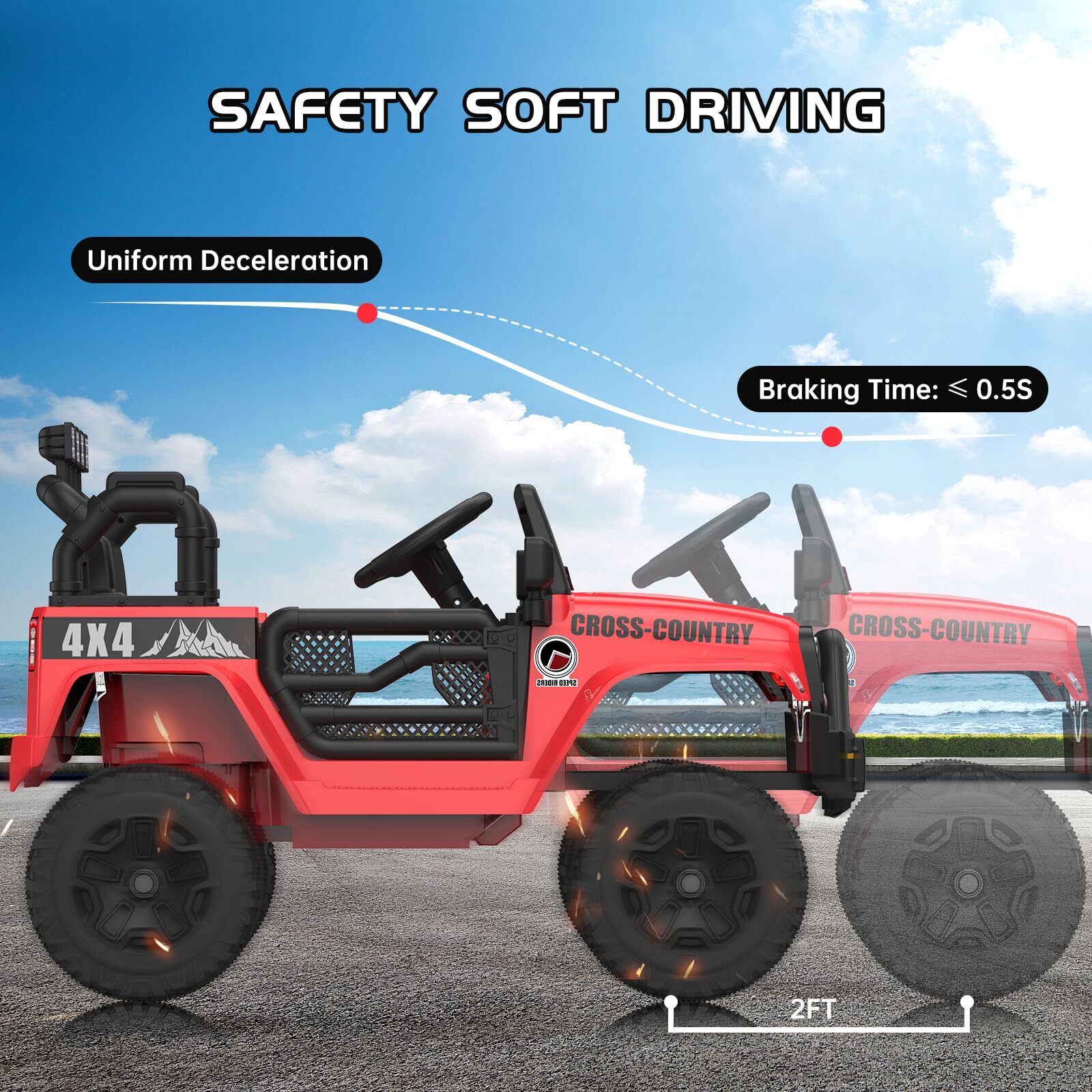 2-seat Kids Off-Road Vehicle Ride On Toys with Parent Remote Control Music LED