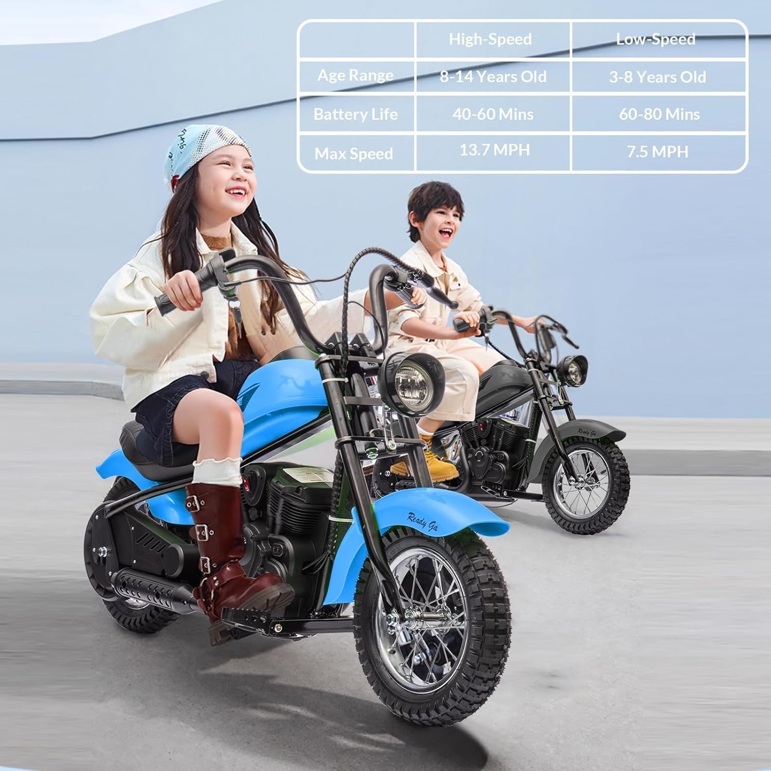 24V Kids Electric Dirt Bike,14 Mph Powerful Off-Road Motorcycle for Ages 6-12yrs
