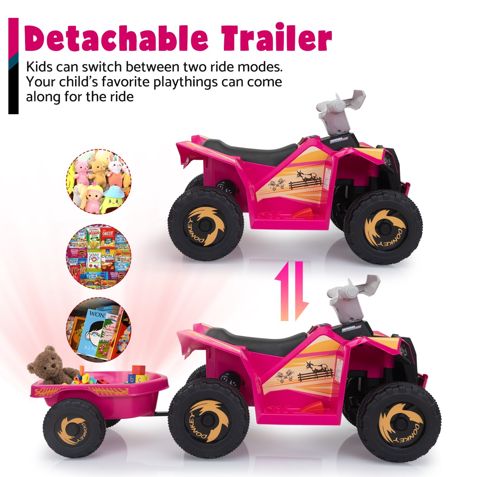 TOBBI 6V Kids Electric Ride on Car Toddler Quad Bike ATV w/Trailer for Kids 3-6