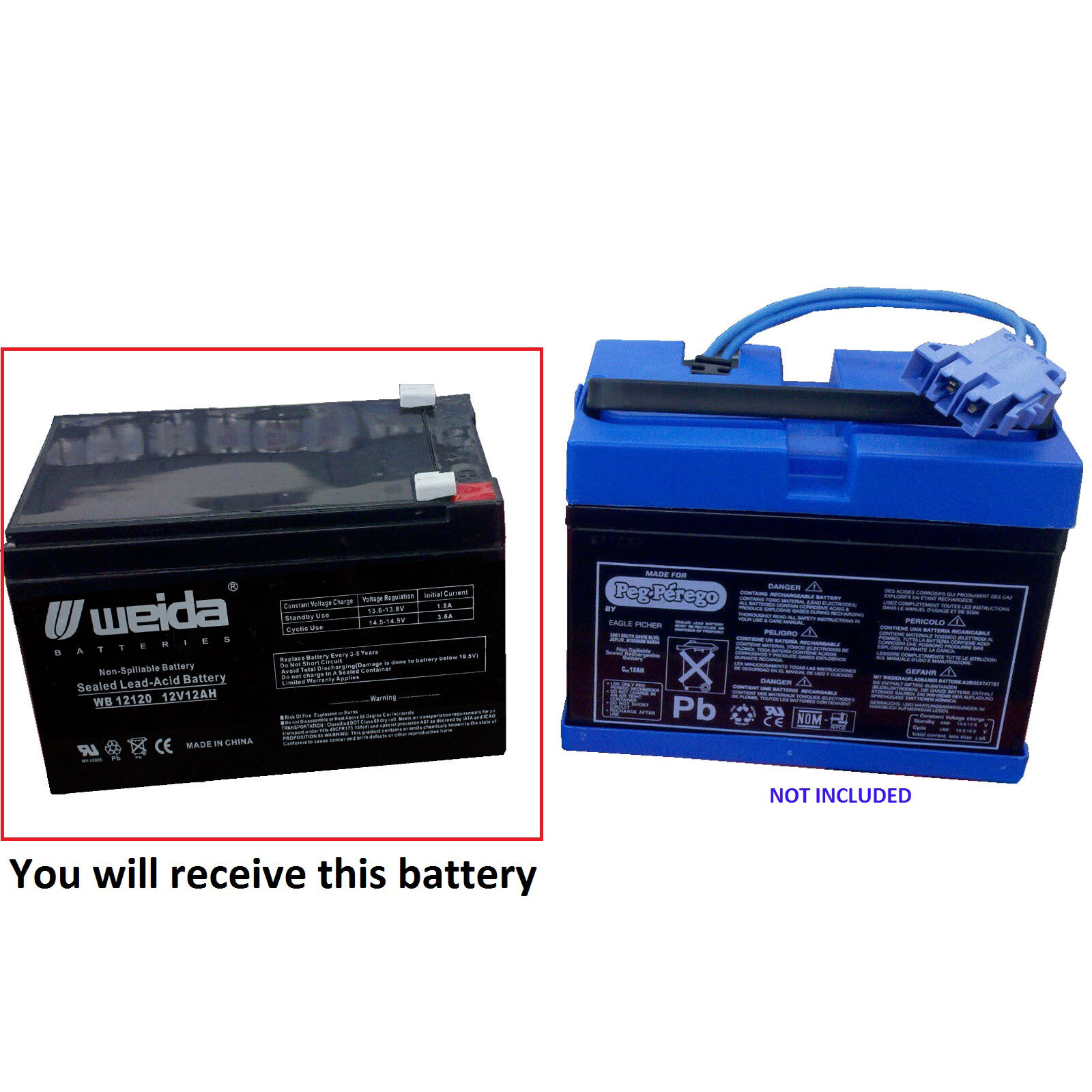 Peg Perego 12 Volt Replacement Battery Kit IAKB0501 Polaris Gator Hummer Battery