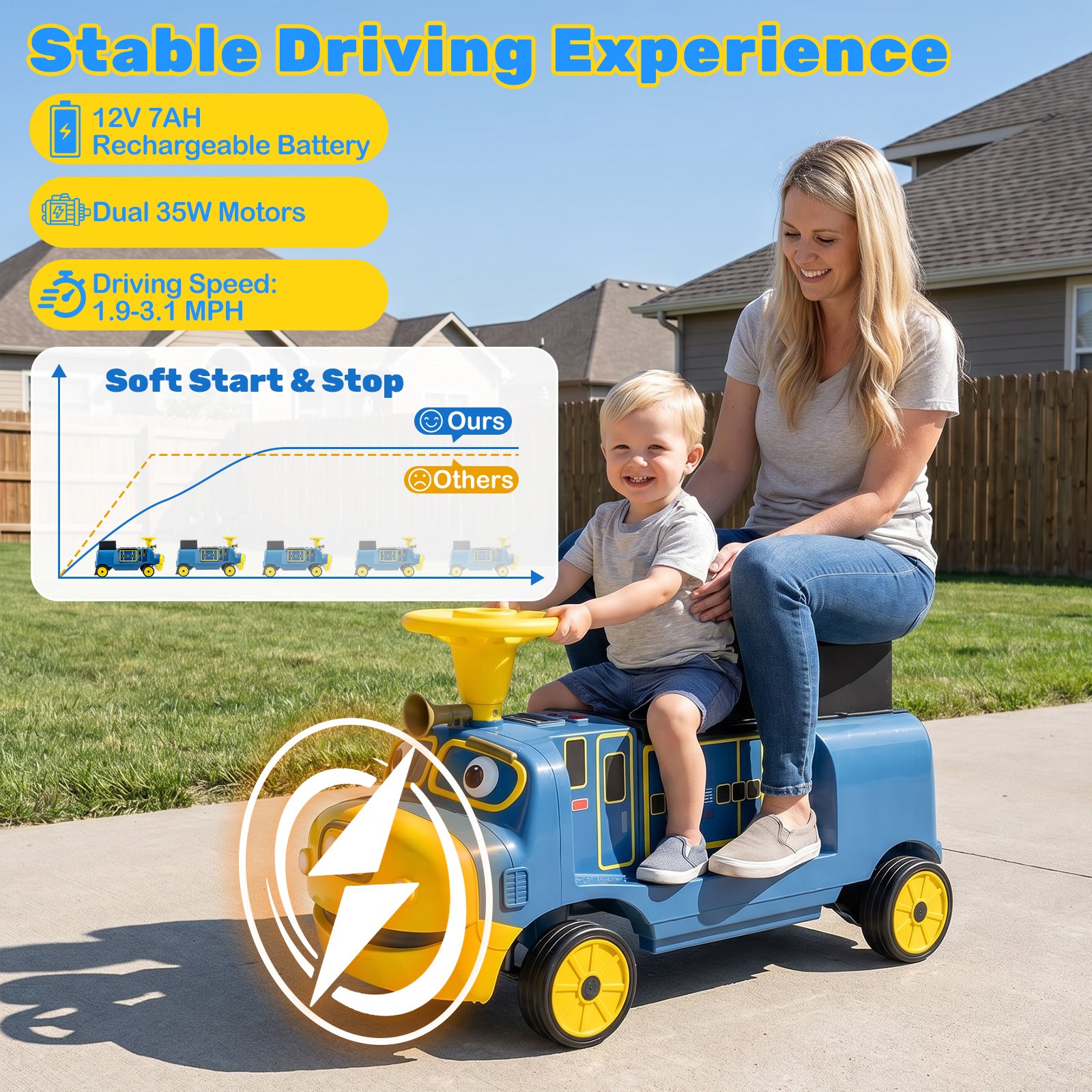 2-Seater Ride on Train,Licensed Chuggington Electric Vehicle w/Adjustable Seat