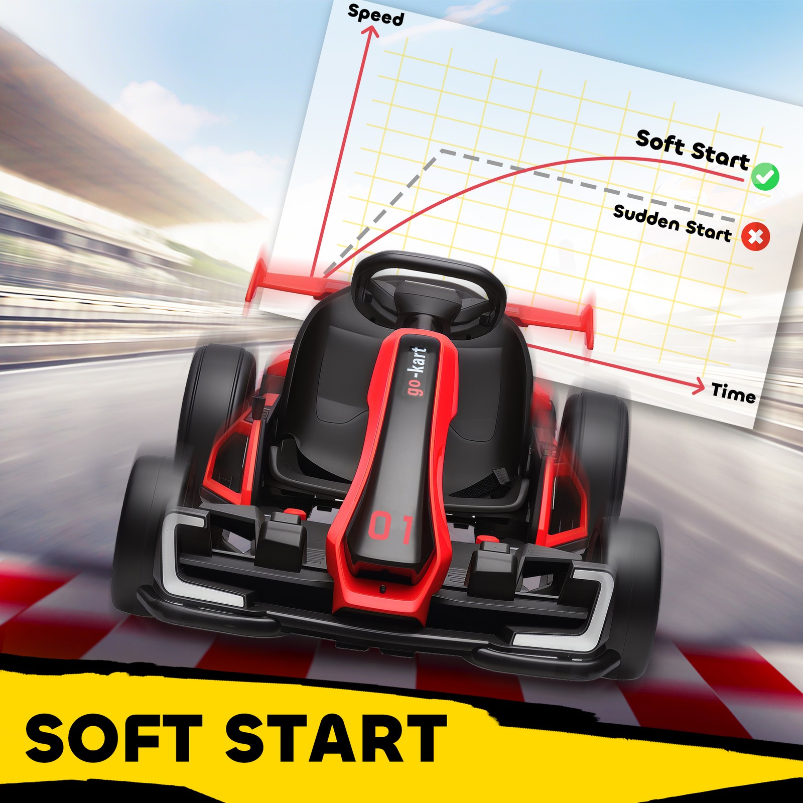 24V 7.5 MPH Electric Go Kart with Adjustable Seat, Slow Start, Red