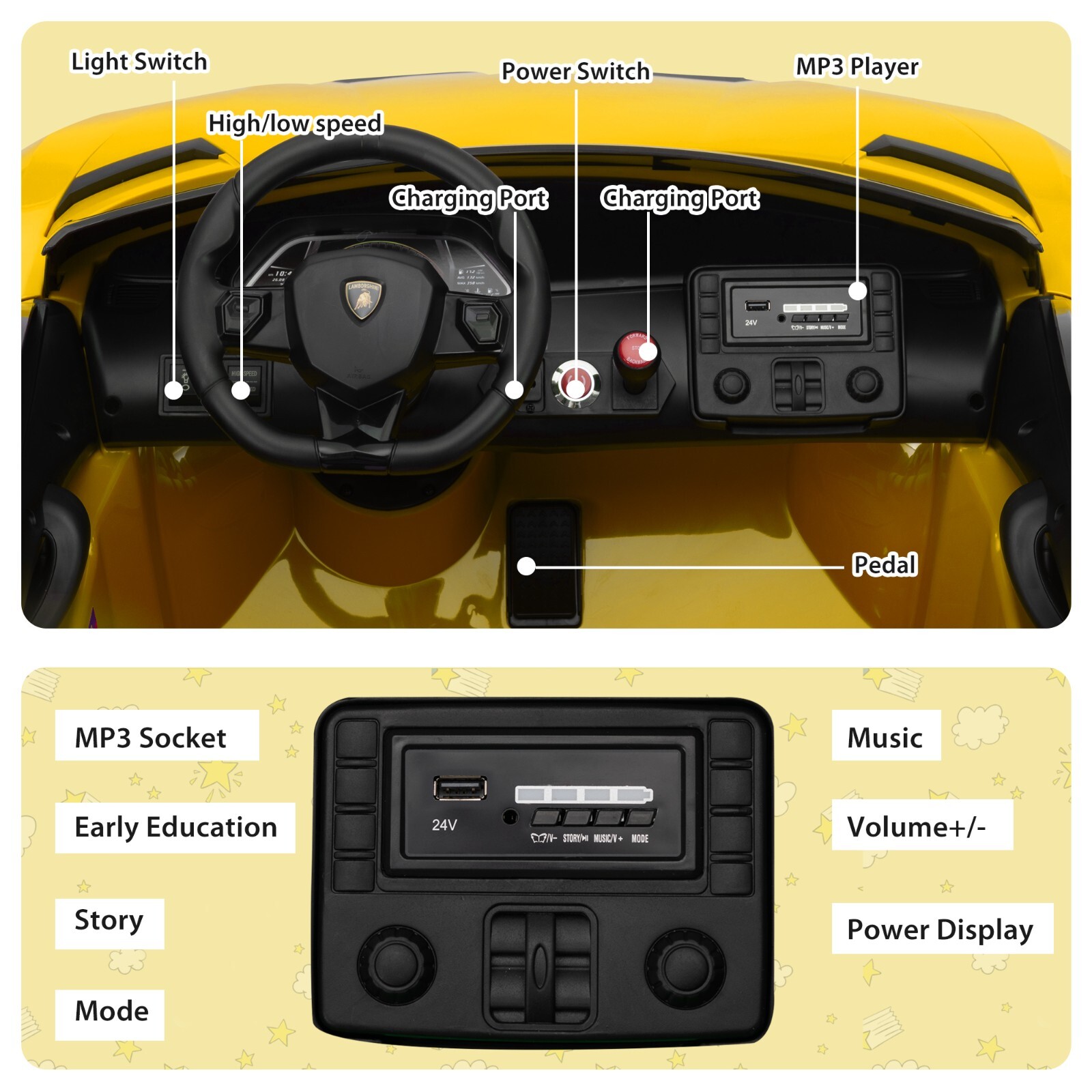 TOBBI 24V Kids Ride On Drift Car Licensed Lamborghini SVJ 2 Seater High Speed