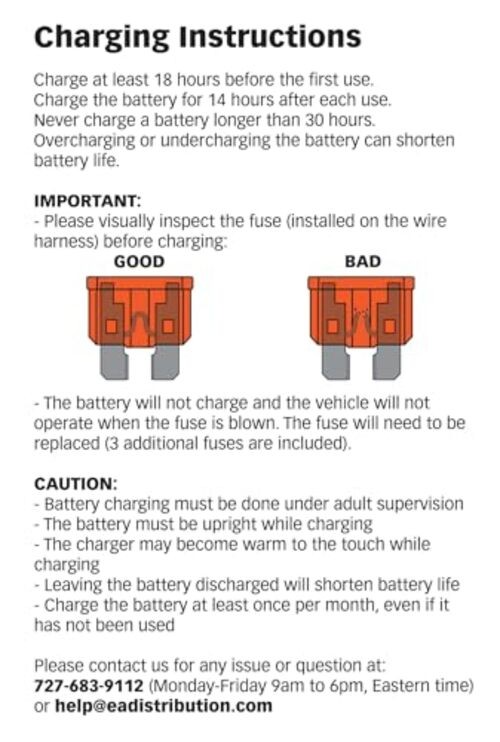 Replacement Battery for Fisher-Price Power Wheels 12-Volt Battery