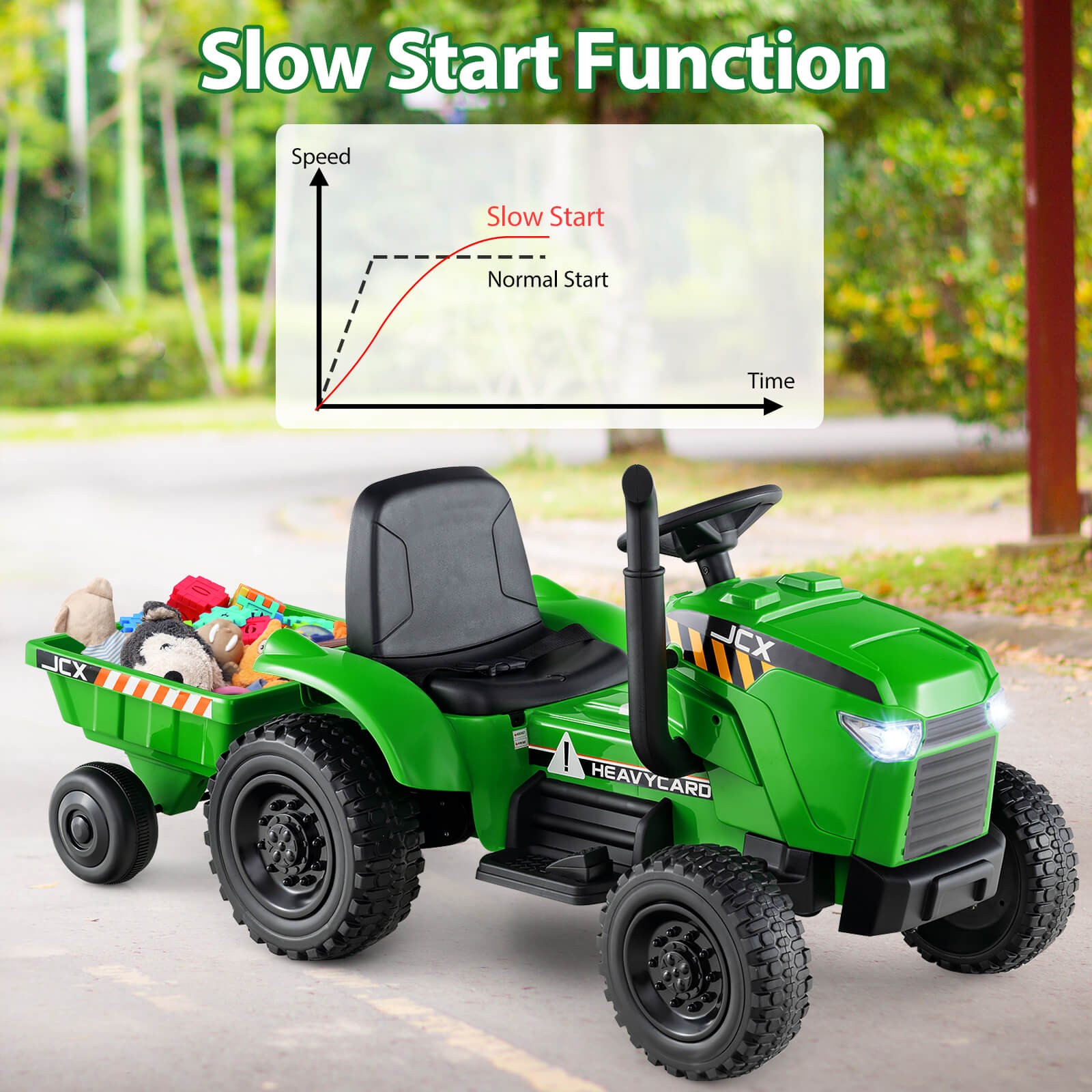 2-in-1 Kids Ride On Tractor 12V Battery Powered Toy Car w/ Remote Control