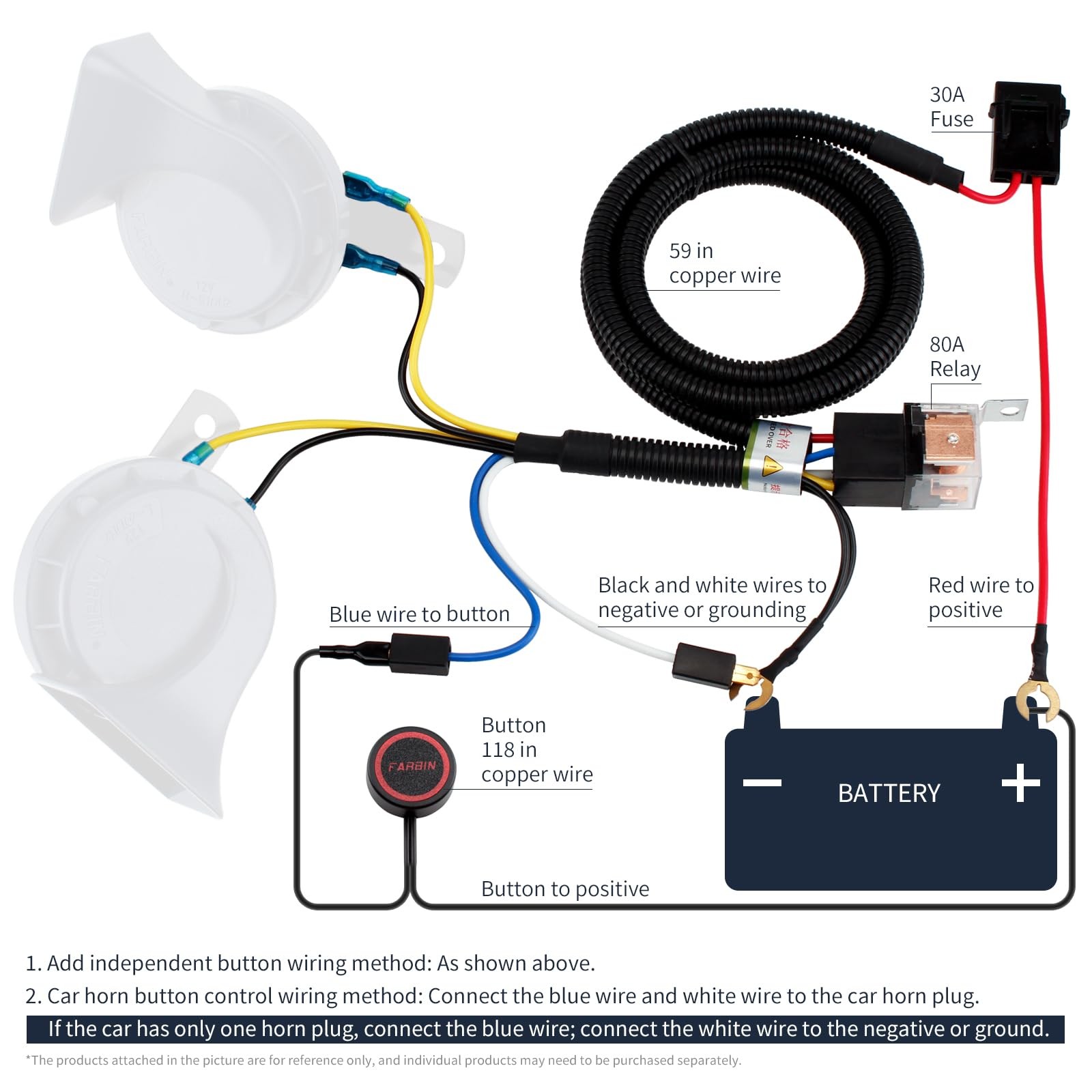 Car Horn Kit with Button Waterproof 12V Super Loud Train Horns Electric Truck…