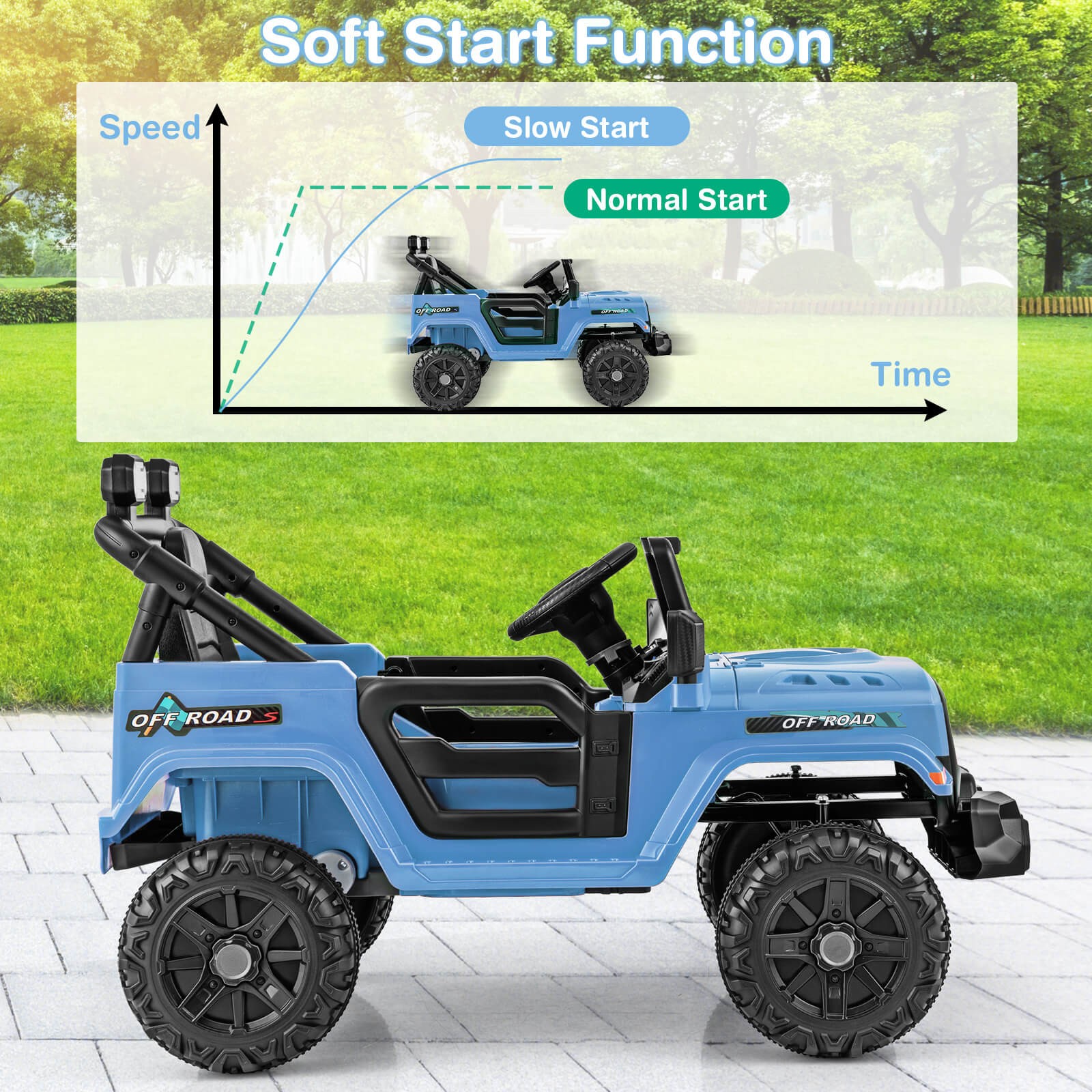 12V Kids Ride on Truck Car w/Remote Control, Threaded Wheels 3 Speeds LED Lights