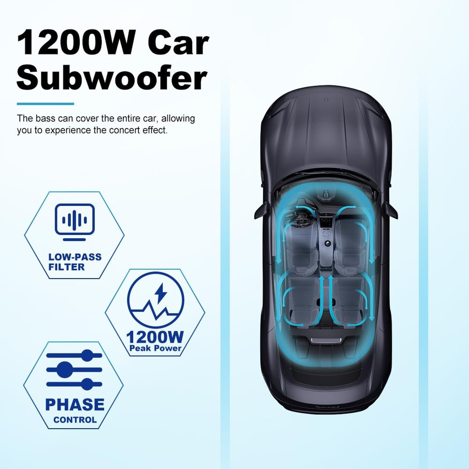 litillbuly 1200W Car Subwoofer,10 Inch Slim Under Seat Car Subwoofer and Amp …