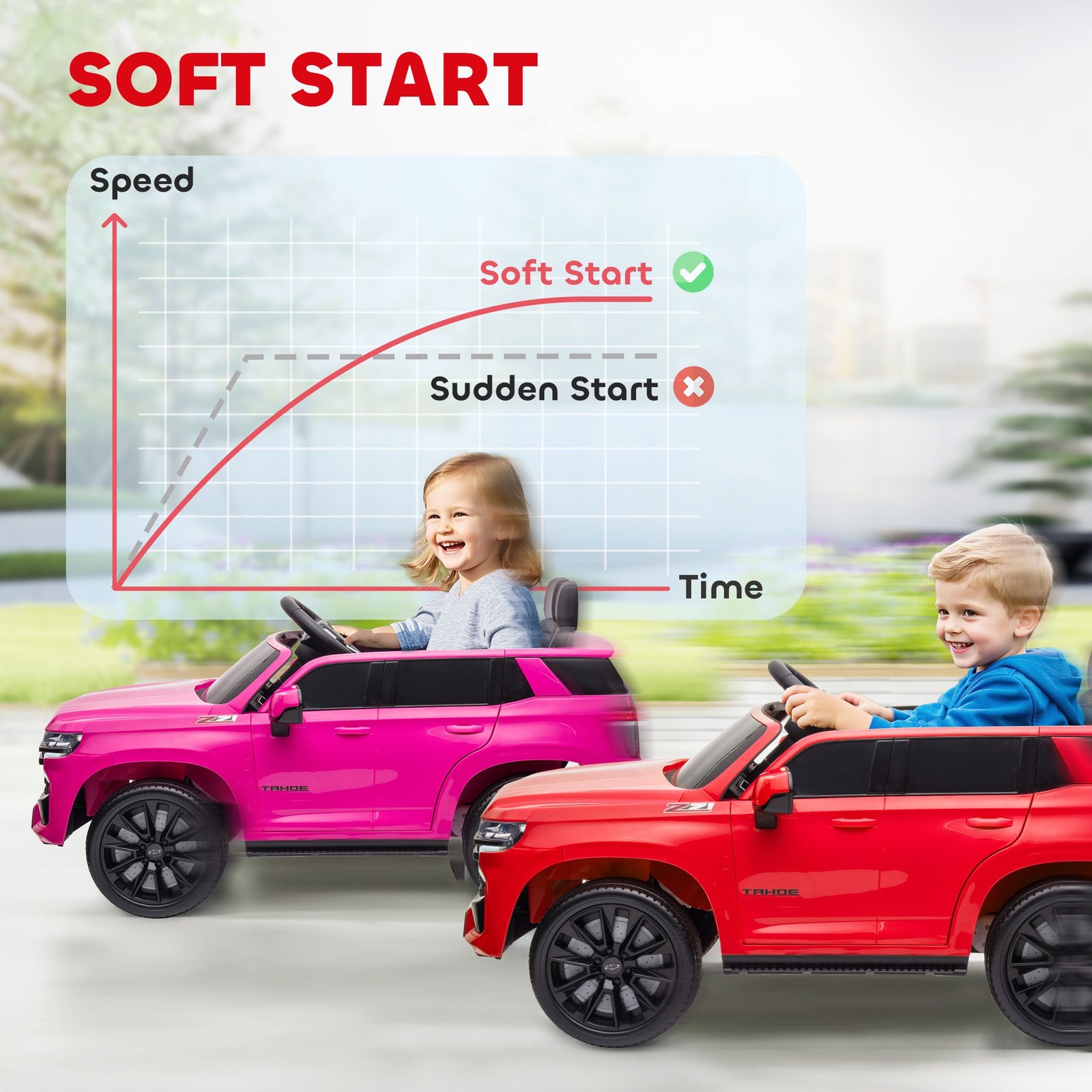 Single Seat Kids Car 12V, Remote Direction Control, 49.2ft Range Red