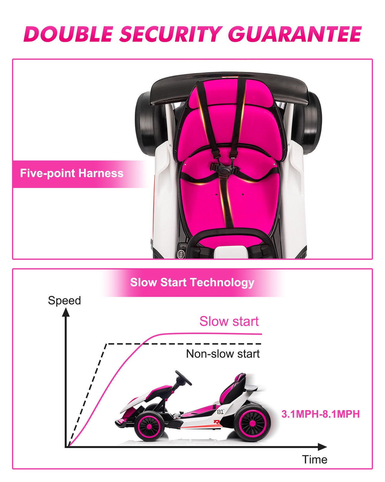 Kids 24V Ride On Toy Go Kart Child Electric Drift Go-Kart w/Long-Lasting Battery