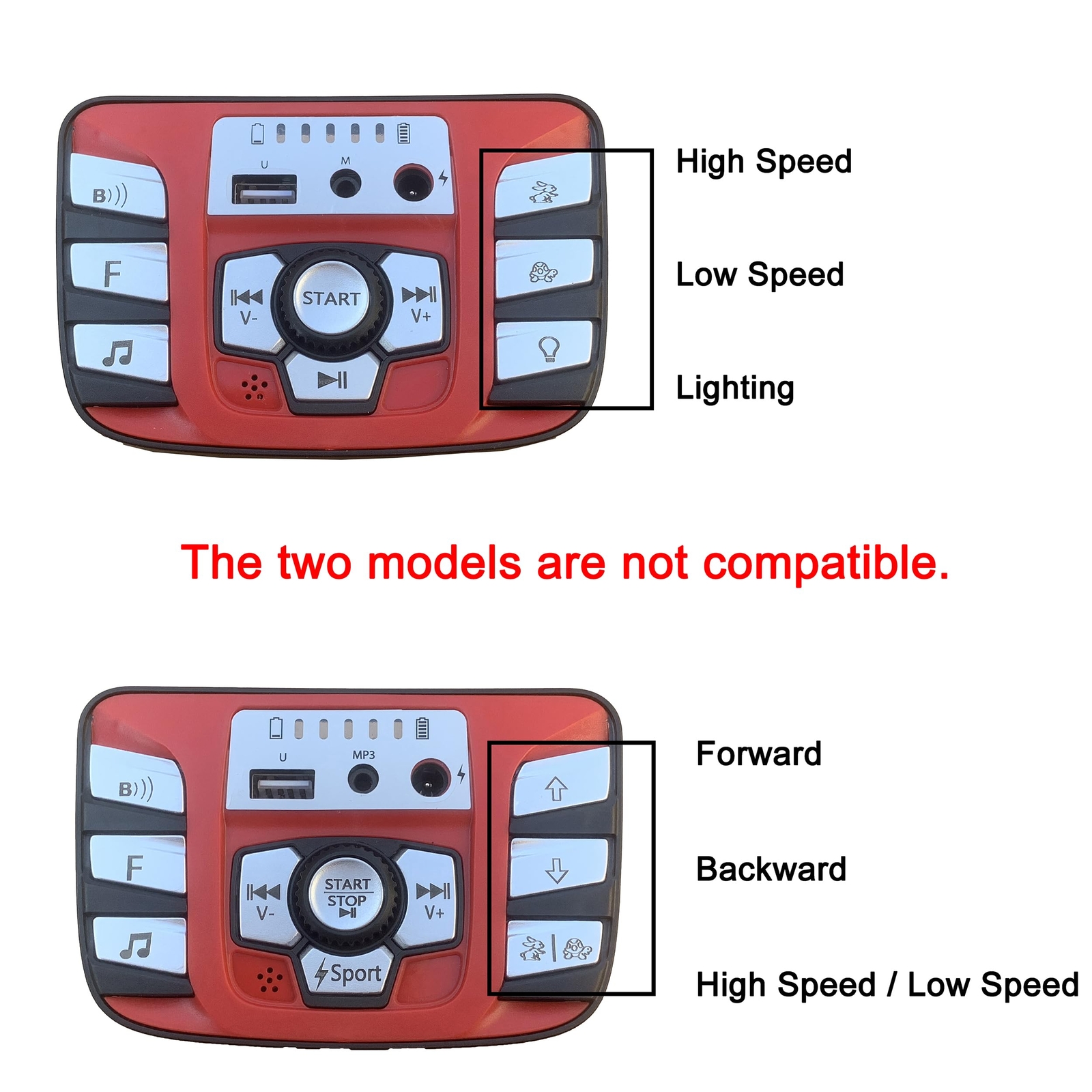 24V Children’s Electric Vehicle 2588 Power Supply Central Control Switch Mult…