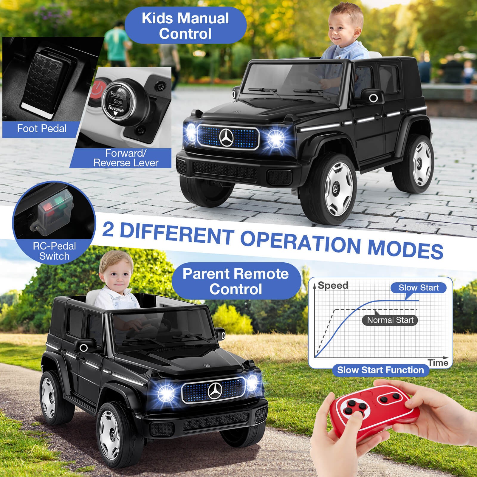 Licensed Mercedes-Benz EQG Kids Ride On Car w/ Remote Control Detachable Battery