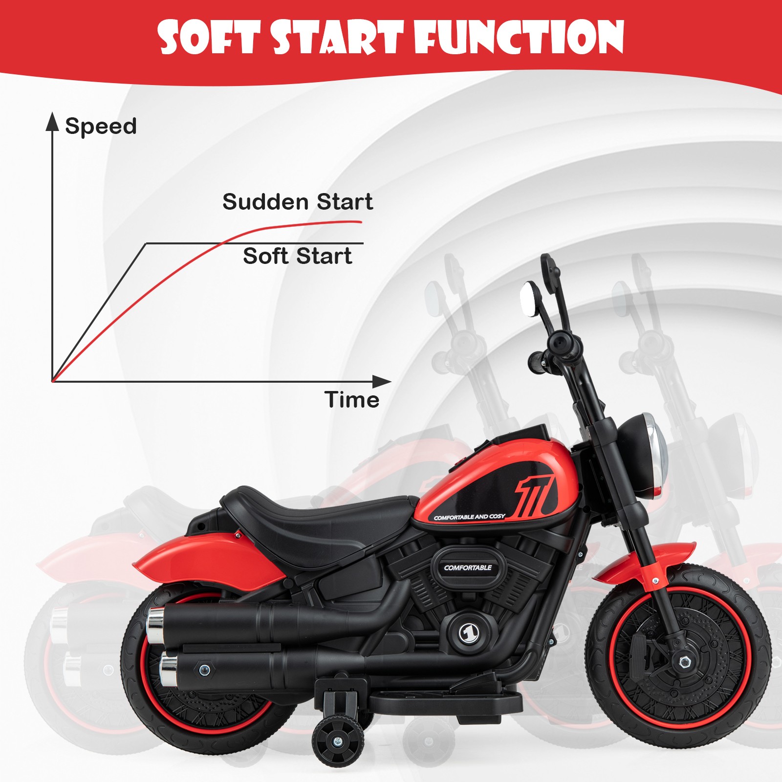 6V Kids Electric Motorcycle w/ Training Wheels LED Headlights Music Board Red