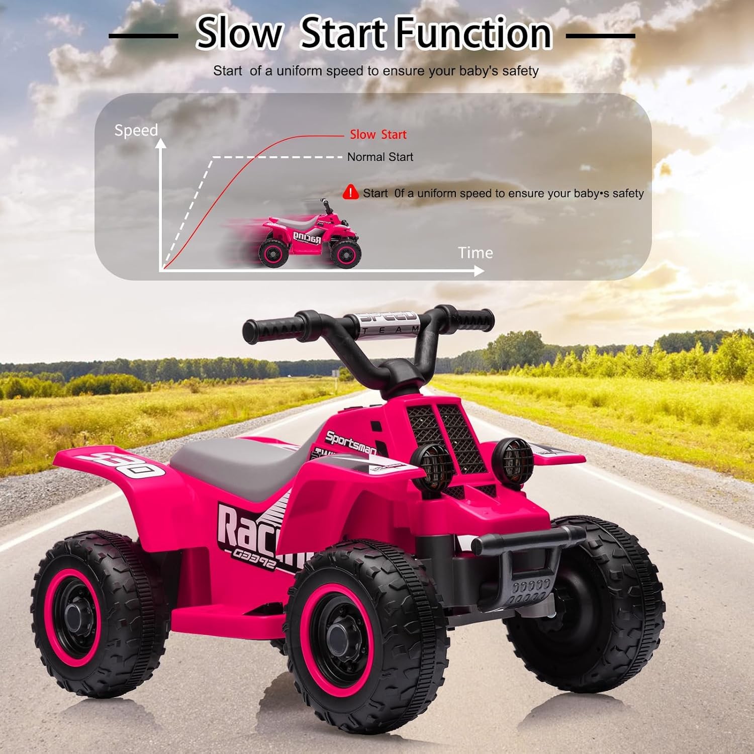 Electric Ride on Cars ATV for Kids,6v 4.5AH Battery,Ride-on Toys for Children