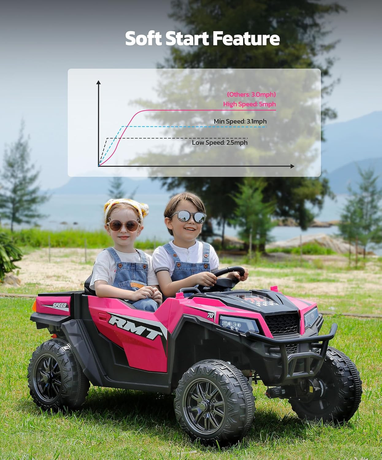 24V Ride on Toy for Big Kid,Ride on Car 2 Seater W/Sun Shade,Dump Bed & Shovel,4