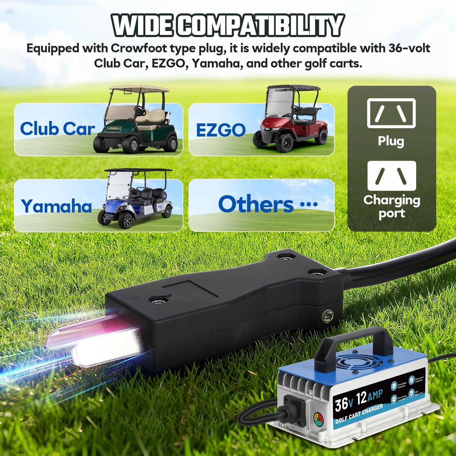 12 AMP 36 Volt Golf Cart Charger for Club Car, EZGO & Yamaha, IP67 Waterproof…