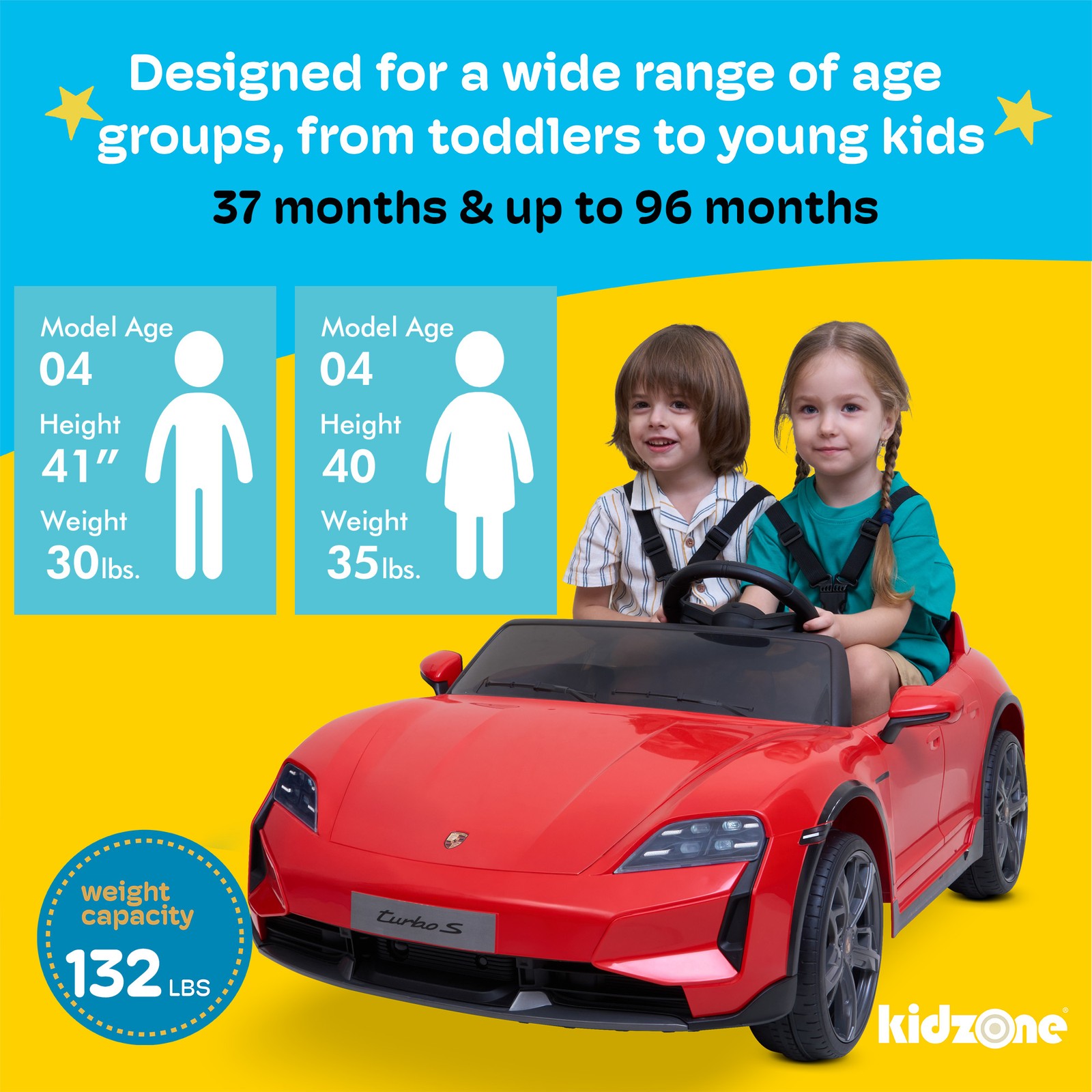 Kidzone Electric 2-Seater 12V/24V Ride On Car w/ Remote Control