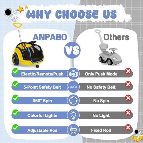ANPABO 3-in-1 Electric Push Ride On Car, 12V Kids Ride On Toy w/Remote Contro…