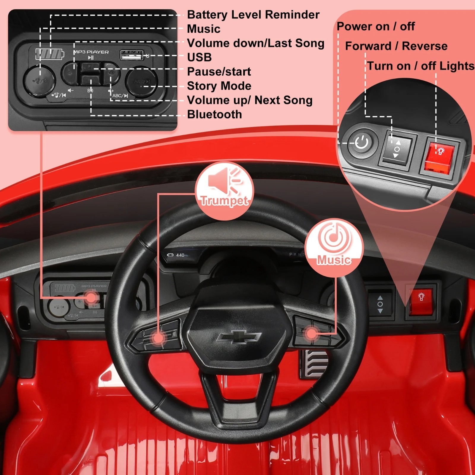 24V Kids Ride on Truck Licensed Chevrolet Silverado Electric Car Toy with Remote