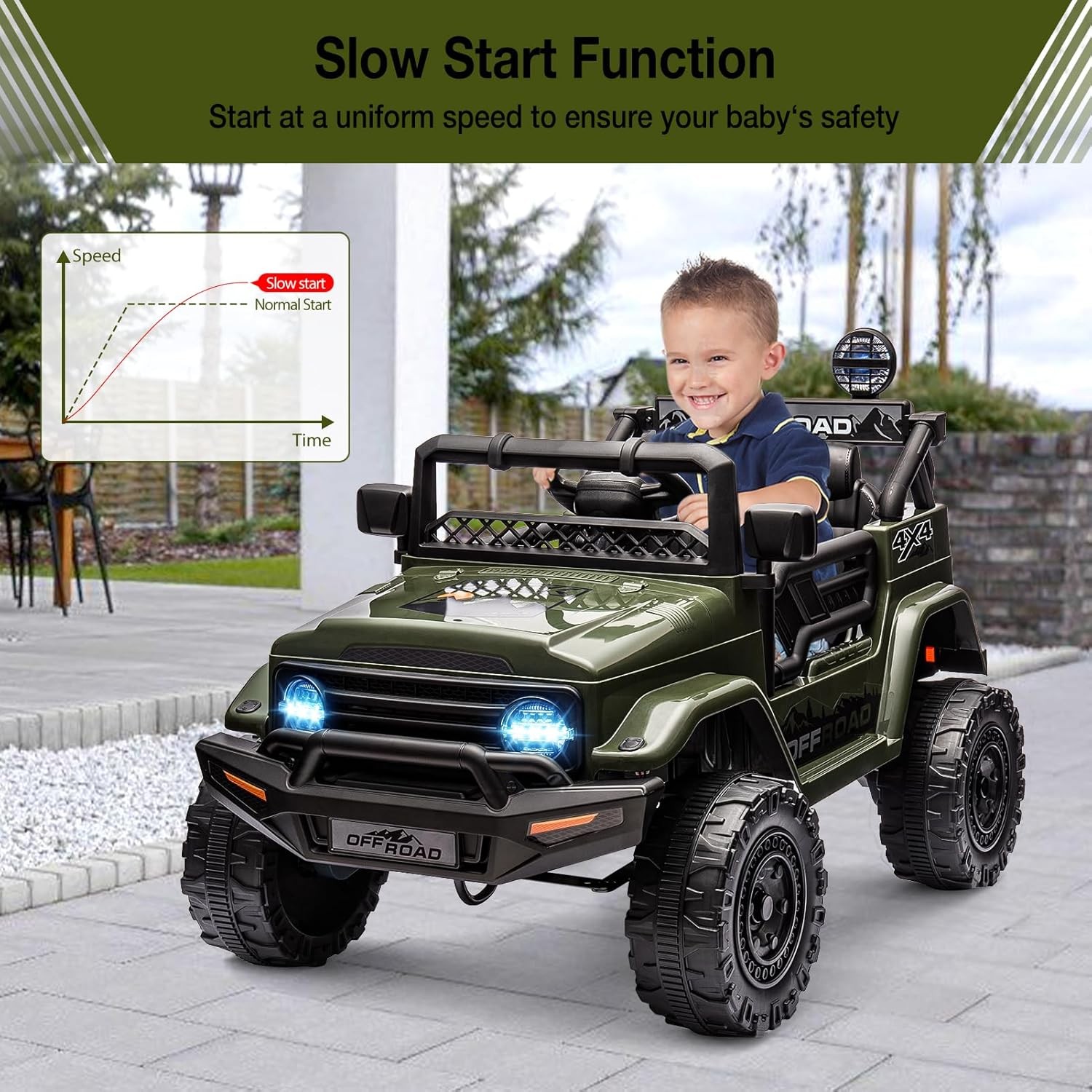 2-Seater Kids Ride On Car Truck 12V Battery Electric Vehicles Ride on Toy Gift