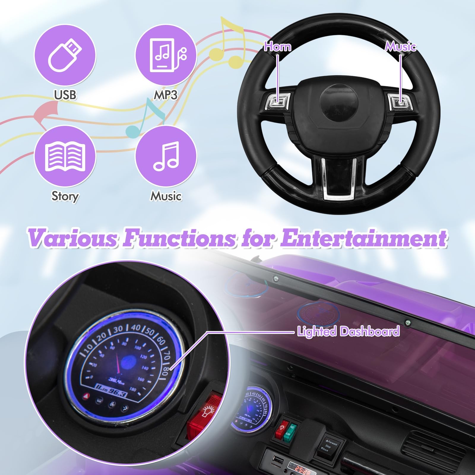INFANS 24V 2 Seater Ride on Car for Kids, 2WD/4WD Battery Powered with Remote…
