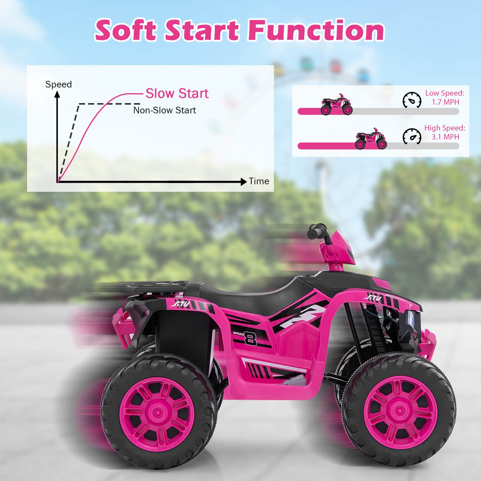 24V Kids Ride-On Electric ATV 4-Wheeler Quad Car with Wireless Connection