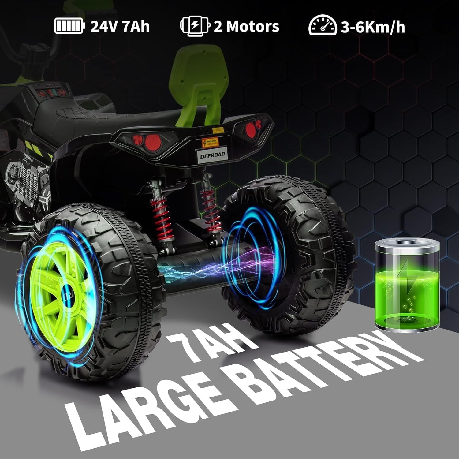 24V Kids Electric ATV 2 Seats,Dual 500W Motors, LED, Music Player, Bluetooth USB