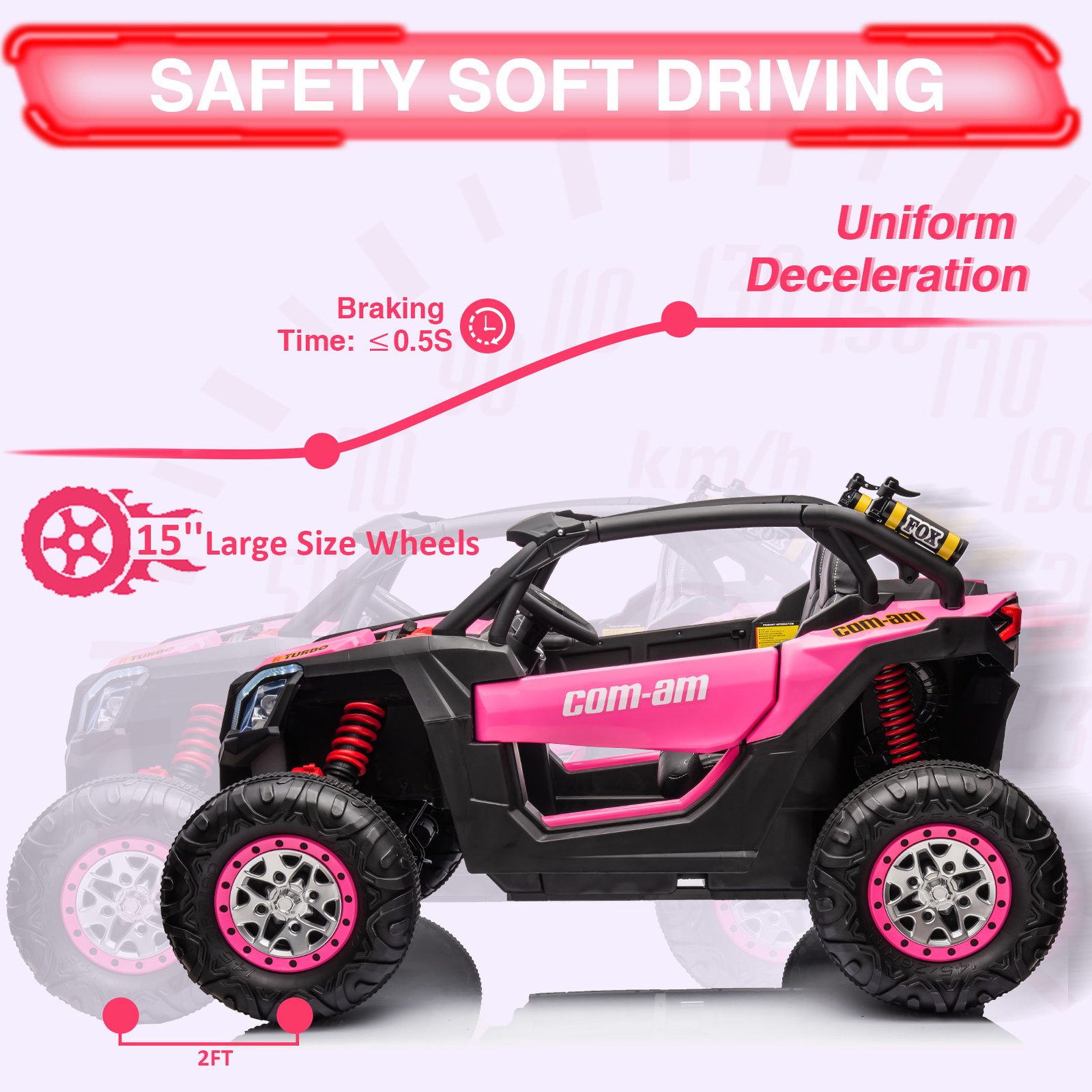 24V 2 Seater Kids Ride On UTV Car W/Remote Control,4WD Powerful Electric Vehicle