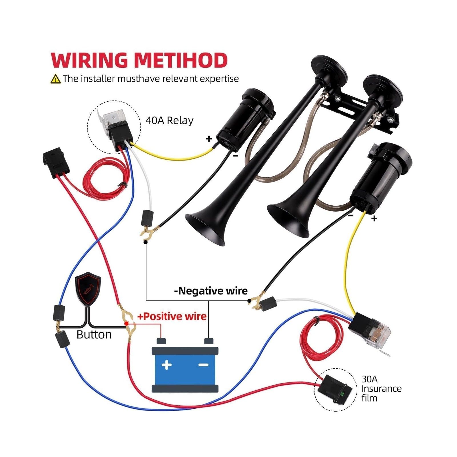 Dual 2-Trumpet Metal Air Horn for truck Kit with 2 air Compressors,12V 150dB …