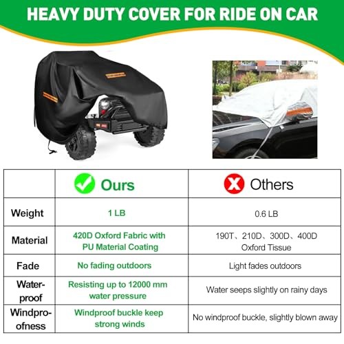 Large Toy Car Cover,Heavy Duty 420D Oxford Fabric Kids Ride-On Power Wheels